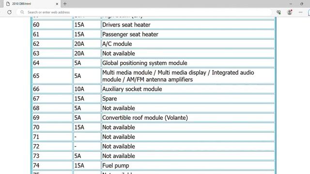 2010 Aston Martin DB9 Fuse Box Info | Fuses | Location | Diagrams | Layout смотреть онлайн