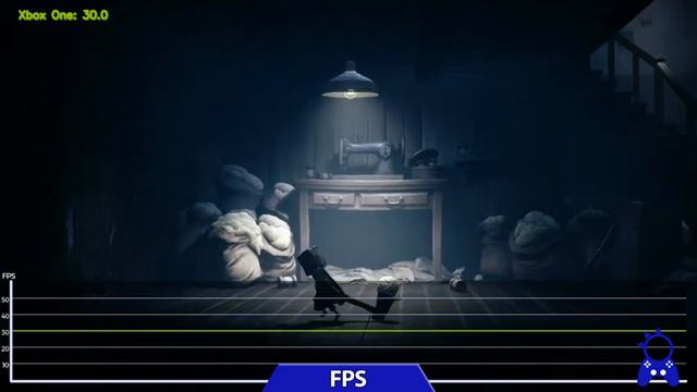 Little Nightmares 2 | PS4 - PS4 Pro - One - One X | Graphics & FPS Comparison
