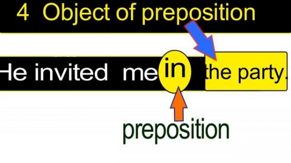 Types of Objects Direct &Indirect object Cognate and Reflexive Object Adverbial and Retained Object