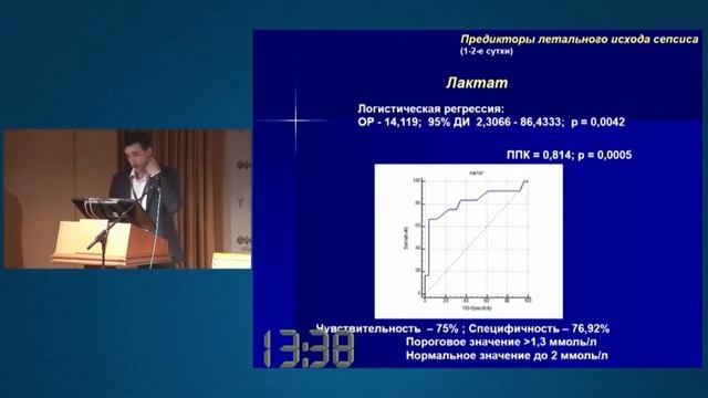 Мониторинг гемодинамики при абдоминальном сепсисе. Раутбарт смотреть онлайн