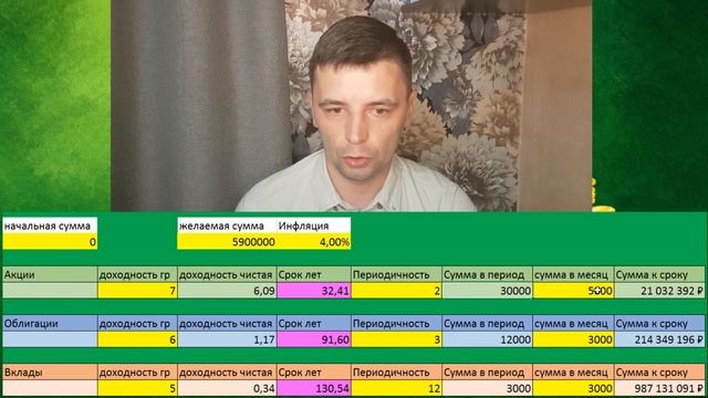 Грандиозные исследования океана