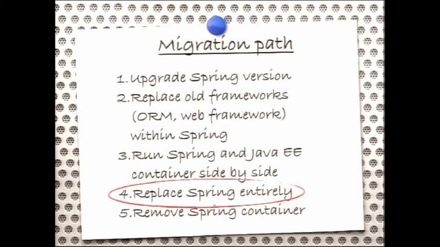 Migrating Spring to Java EE смотреть онлайн