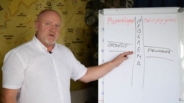 Взаимоотношения руководителя и подчиненного смотреть онлайн