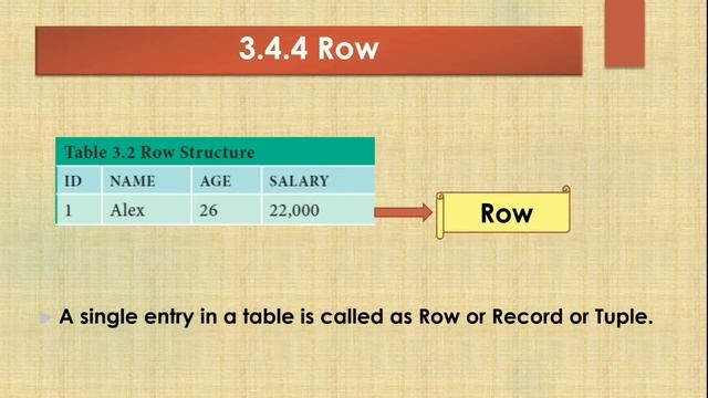 XII COMPUTER APPLICATION | Chapter 3 | 3.4 RDBMS Jargons смотреть онлайн