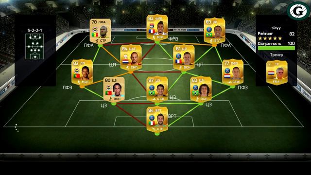 Собираем новый состав| FIFA15 |Игра бюджетным составом|