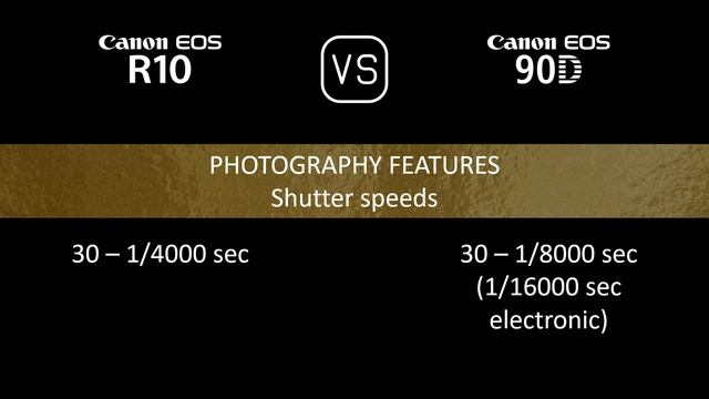 Canon EOS R10 vs. Canon EOS 90D: A Comparison of Specifications смотреть онлайн