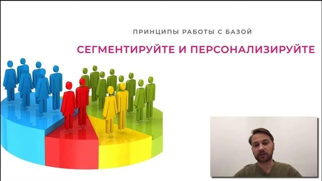 Как увеличить продажи в интернет магазине через повторные покупки? смотреть онлайн