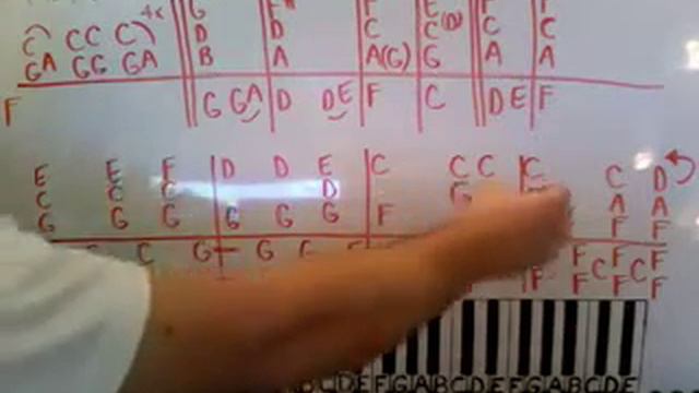 Piano Lesson Drops Of Jupiter by Train Shawn Cheek Tutorial смотреть онлайн