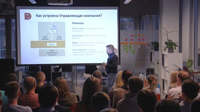 Как работает компания «Додо Пицца» 5 сентября 2017 смотреть онлайн