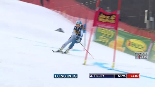 tilley maribor GS 2016 смотреть онлайн