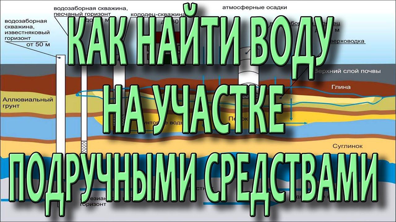 Как найти воду на участке для скважины и колодца ч5 Поиск воды на участке подручными средствами смотреть онлайн