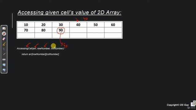 2D Array operations(Insertion,deletioion,traversing,searching)(C++ langauge)Lec-10 смотреть онлайн
