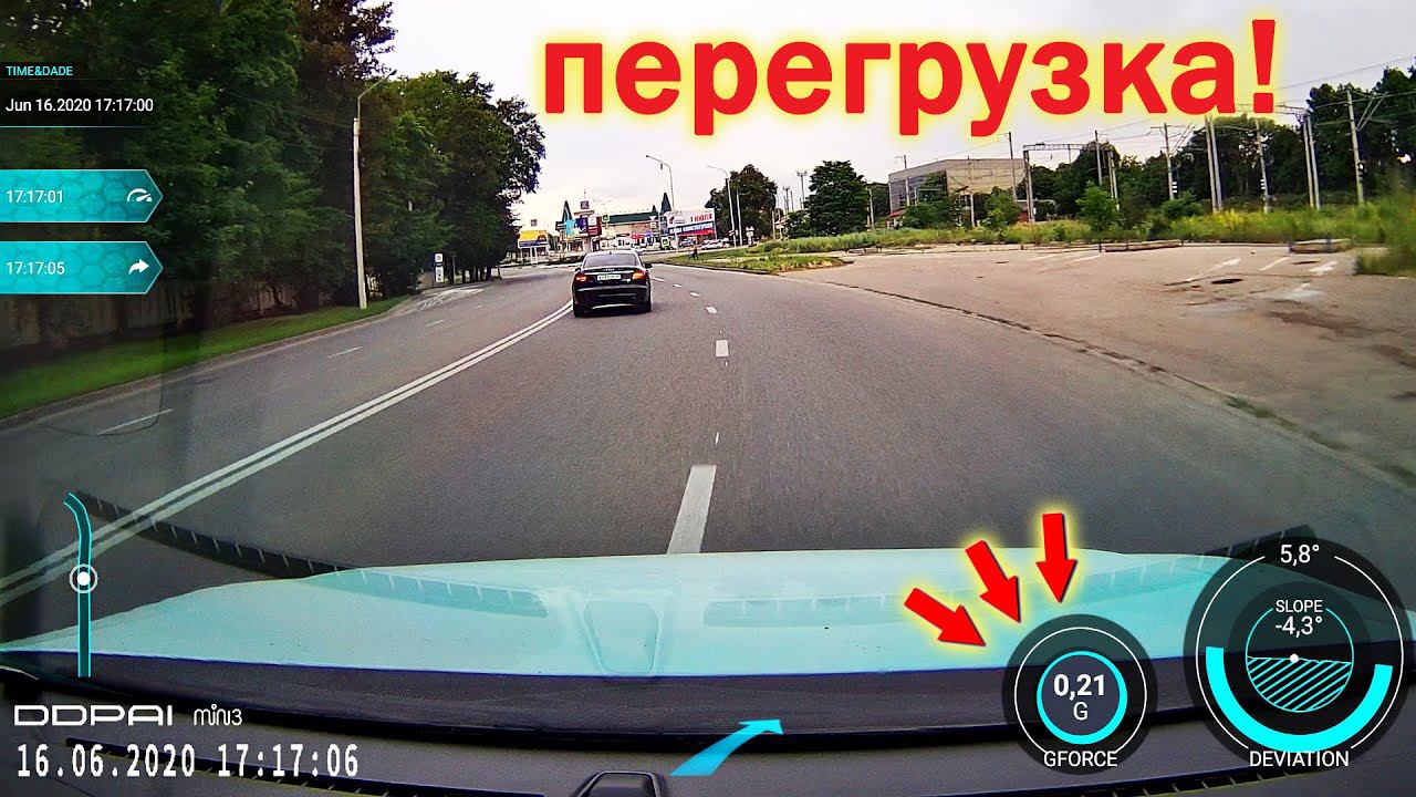 НЕОБЫЧНЫЙ РЕГИСТРАТОР DDPAI MINI3 С ПЕРЕГРУЗКАМИ 