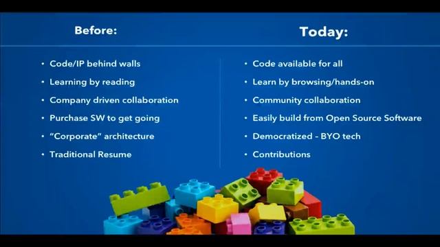 R|P 2018: Keynote Speaker Marianna Tessel смотреть онлайн