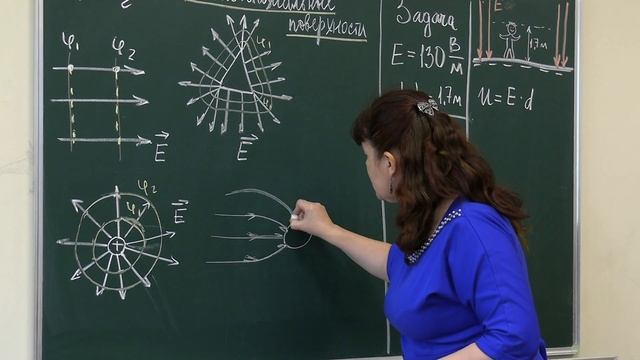Физика 10 класс. Эквипотенциальные поверхности смотреть онлайн