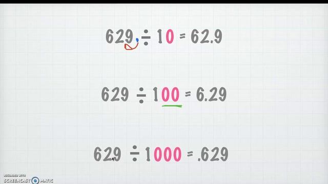 Dividing by 10, 100, and 1,000 смотреть онлайн