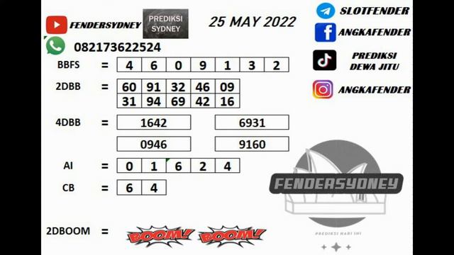 PREDIKSI SYDNEY HARI INI 25 MAY 2022 DARI BANG FENDER | PREDIKSI SYDNEY HARI INI смотреть онлайн