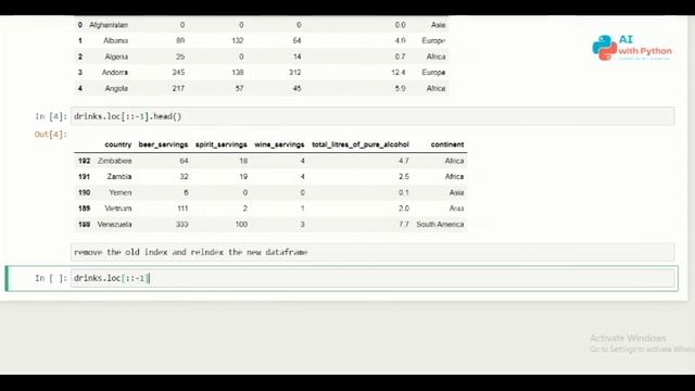 How to reverse the row and column order of a dataframe using the .loc method. смотреть онлайн