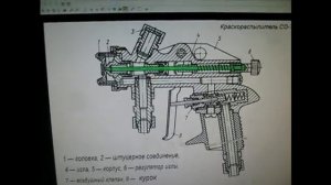 Пульверизатор СО 71, устройство