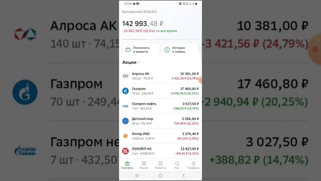 ИНВЕСТИЦИИ В АКЦИИ / УСРЕДНЯЮ МЕТАЛЛУРГОВ, НЛМК, ММК, СЕВЕРСТАЛЬ смотреть онлайн