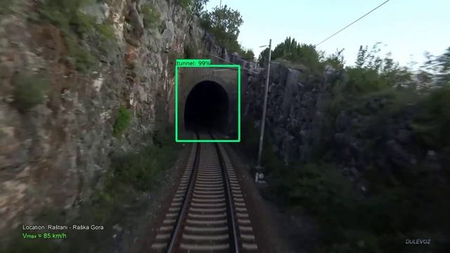 Custom Faster - RCNN Object detector on Train example смотреть онлайн