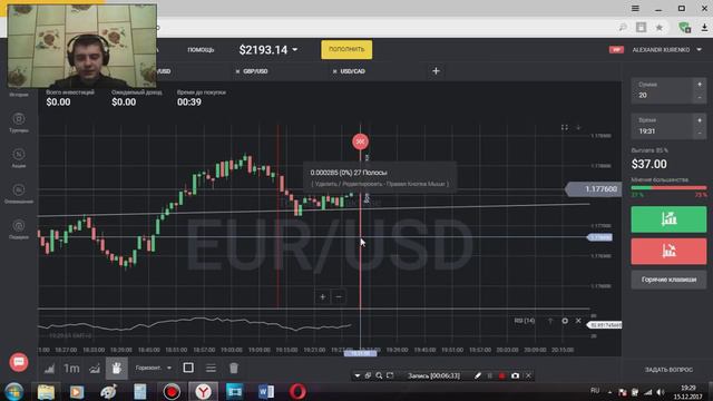 КАК ПРАВИЛЬНО ТОРГОВАТЬ НА BINOMO. ТОЧНЫЙ ВХОД