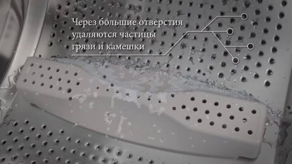 Active Drum™, ASKO Pro Home Laundry