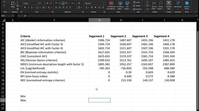 Unobserved heterogeneity: FIMIX-PLS Segmentation part 2 смотреть онлайн