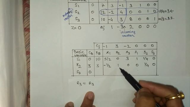 Minimization problem Simplex Method | Solution of LPP (Lecture.10) смотреть онлайн