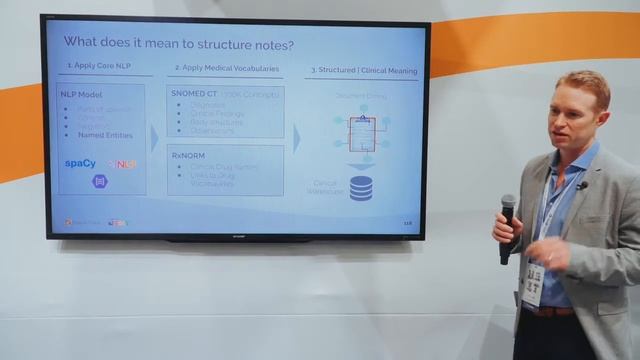 Uncovering Clinical Insights to Improve Patient Outcomes at Rush смотреть онлайн