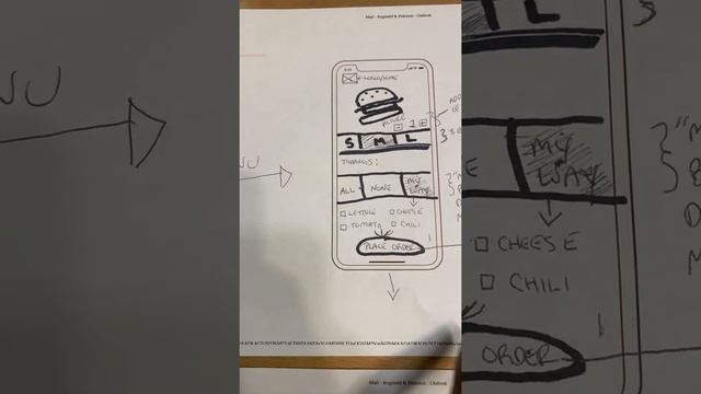Mobile WireFrame Sketch Example смотреть онлайн