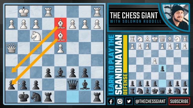 Chess Openings: Learn to Play the Scandinavian Defense! смотреть онлайн