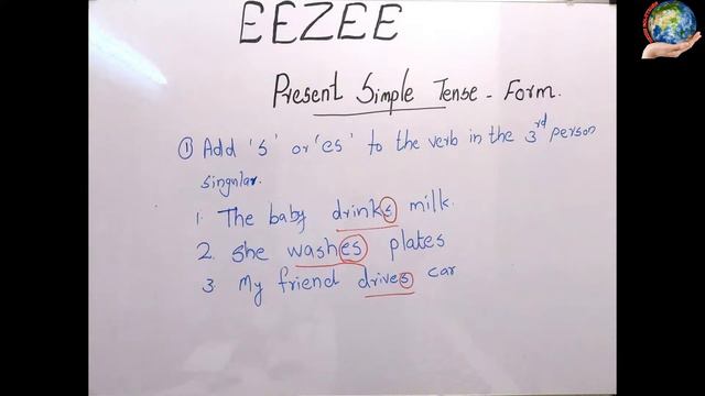 Present Simple. Part -2(Form of Present Simple Tense) смотреть онлайн