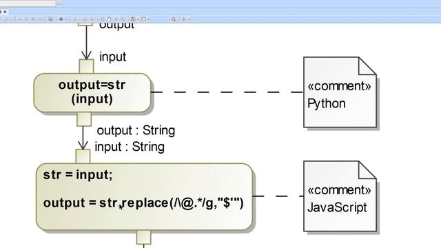 State Machine Signal Forwarding using Transition Effect смотреть онлайн
