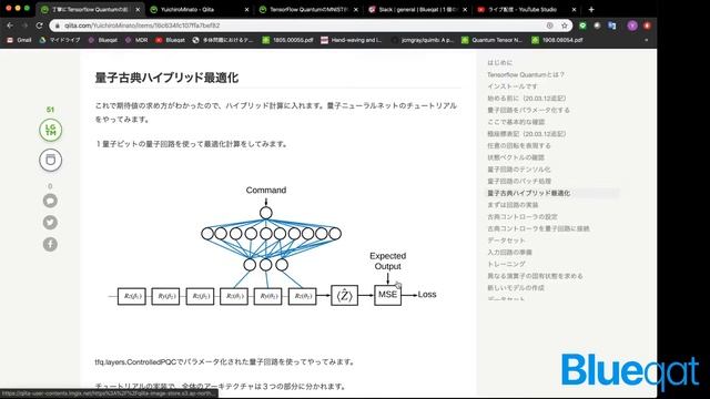 Tensorflow Quantum入門 смотреть онлайн