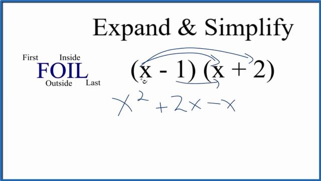 Expand & Simplify: (x - 1)(x - 2) смотреть онлайн