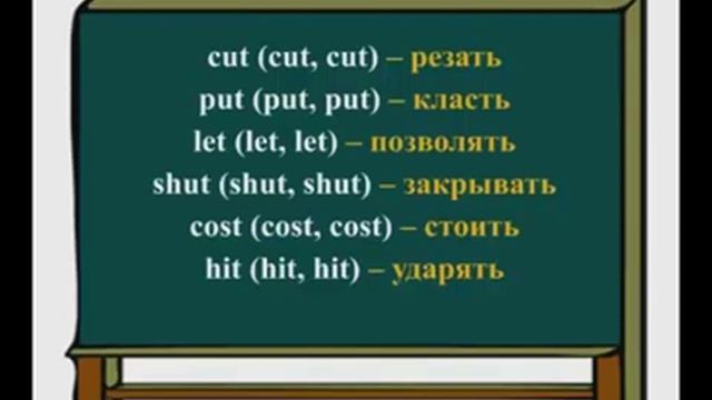 Неправильные глаголы английского языка смотреть онлайн