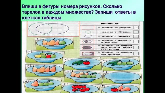 Понятие множества. Математика 5-класс смотреть онлайн