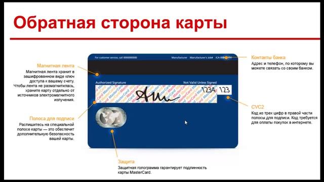 Учебник по Творческой Реализации