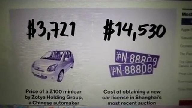 How much does a license plate cost in China? смотреть онлайн