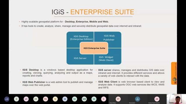 Live Webinar Recording Use of Geospatial Application in the Era of Modern Technology смотреть онлайн