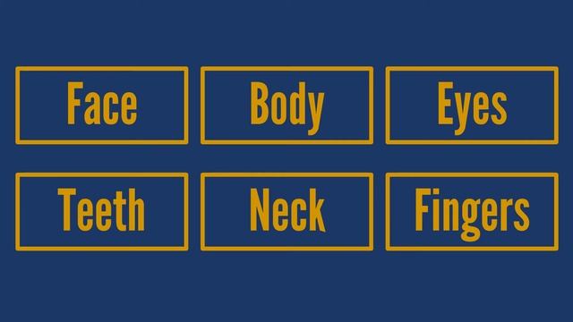 Body Parts |  ESL English Guessing Game | 