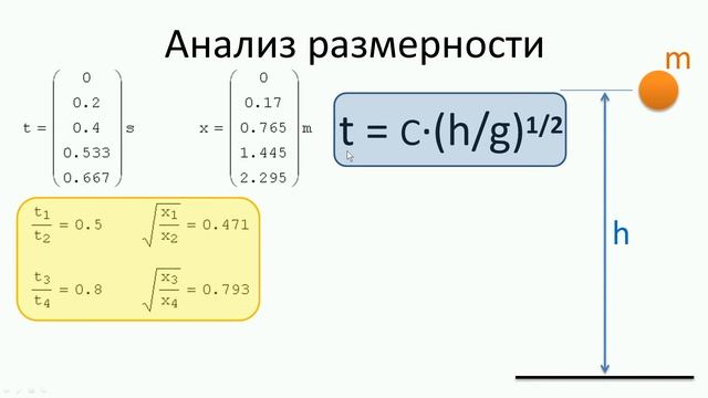 0104. Анализ размерности. Демо: измерение времени свободного падения смотреть онлайн