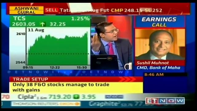 Rajat Sharma | Sana Securities on ET Now Market Show смотреть онлайн