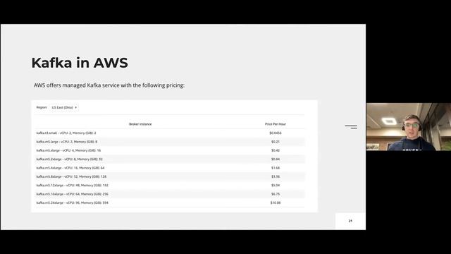 Юрій Дрозд Building Rails microservices using Kafka, DynamoDB and MySQL смотреть онлайн