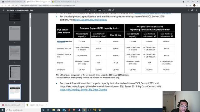 SQL Server 2019 Cluster - 13 : Lincensing & Downloading SQL Server 2019 смотреть онлайн