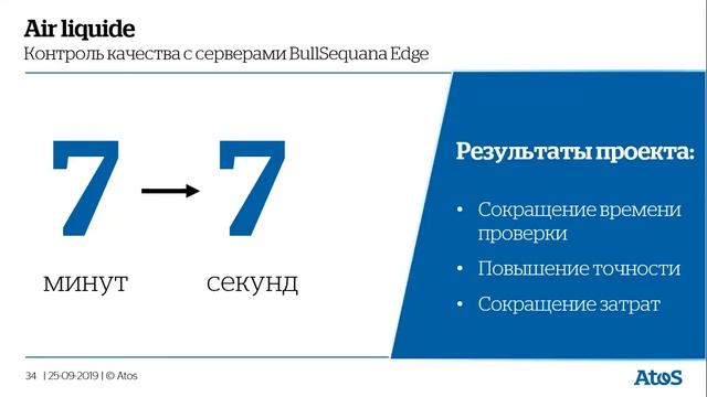 Atos. Вебинар "Преобразуй данные в прибыль" 25.09.2019 смотреть онлайн