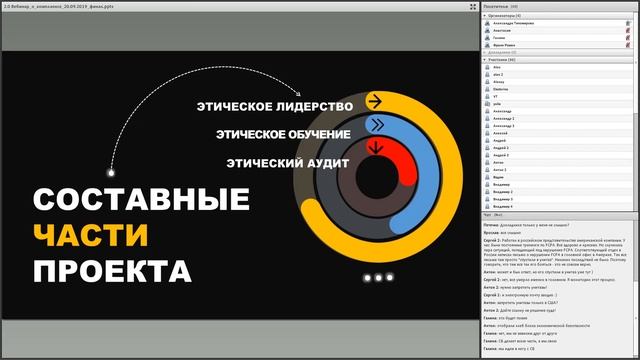Вебинар: Политика комплаенса: опыт, внедрение, эффективность смотреть онлайн
