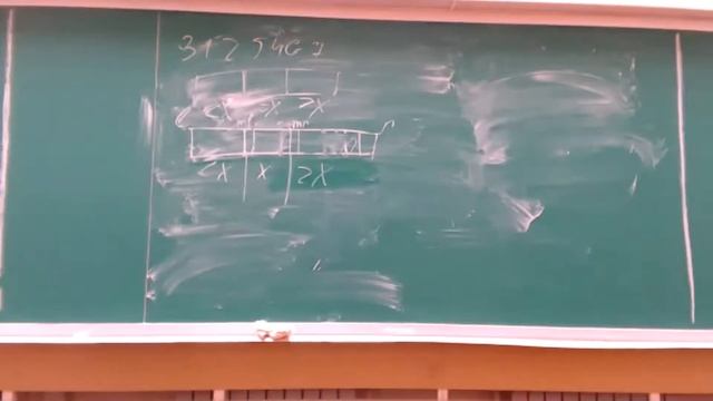 Лекция 2 (Начинающая группа) Сортировка и поиск
