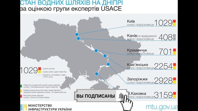 Россия может перекрыть устье Днепра Украине из-за блокады водоснабжения Крыма новости видео сегодня смотреть онлайн